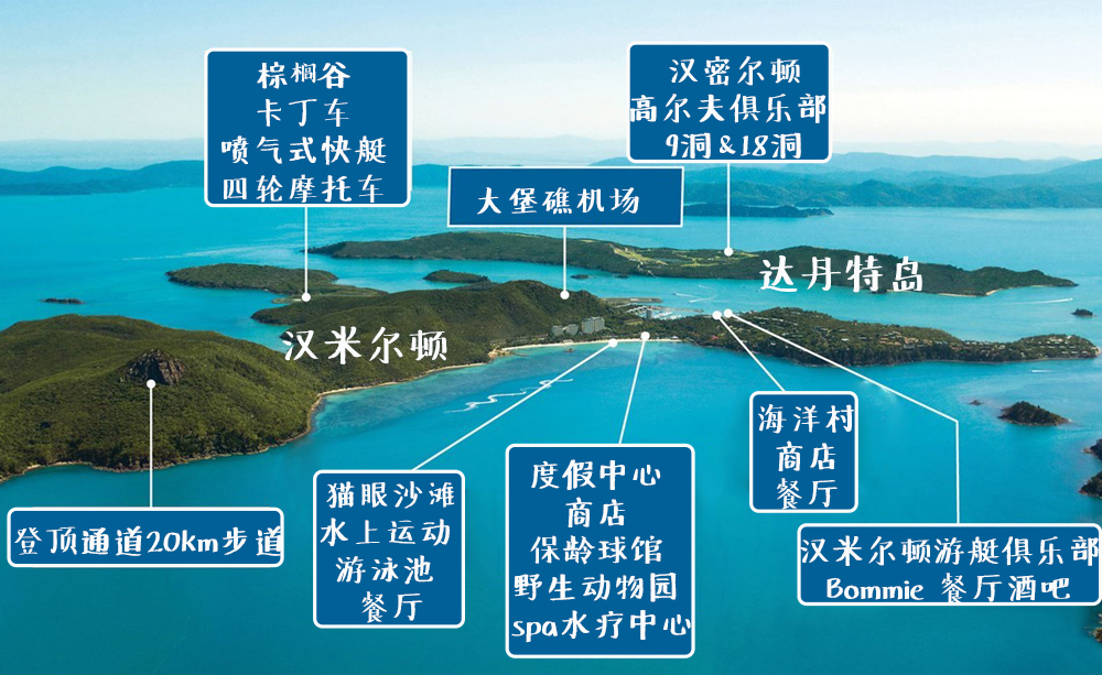 達丹特島